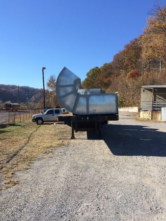 DUCT